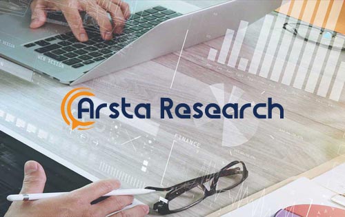 【外文版定制】Arsta Research，此案的定制需求不常見